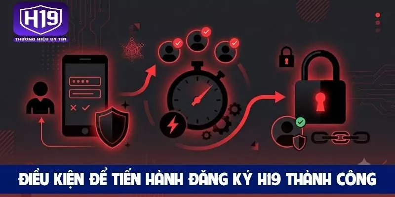 Điều kiện để tiến hành đăng ký H19 thành công